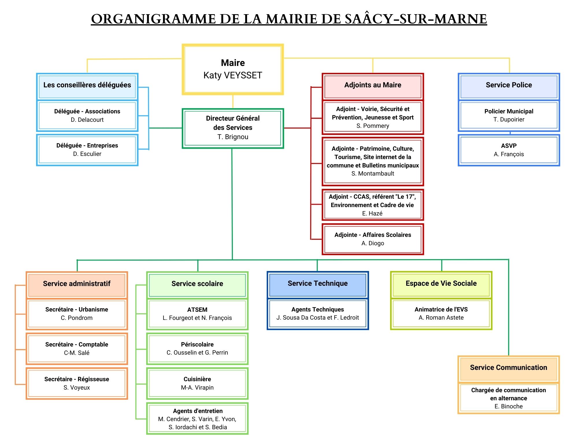 Service_scolaire.jpg