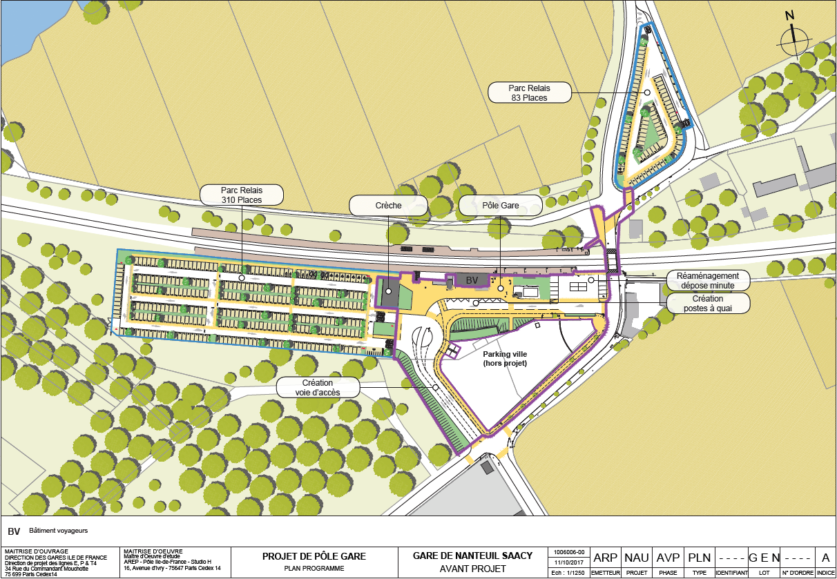 plan GARE PROJET 2018